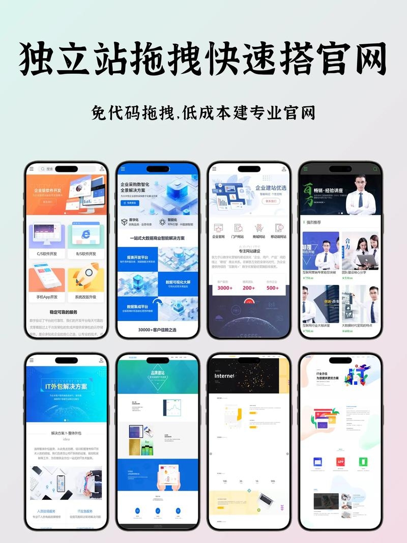 中国独立站建站平台,助力企业快速构建专属在线平台插图 中国独立站建站平台,助力企业快速构建专属在线平台插图