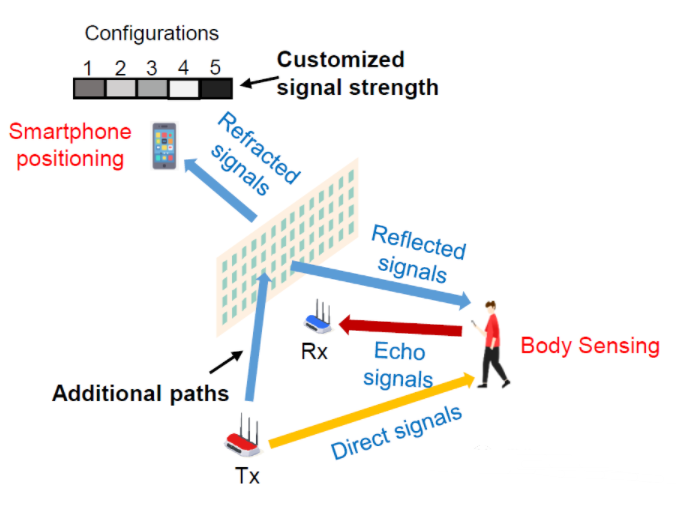 最新黑帽SEO技术解析与风险分析插图 最新黑帽SEO技术解析与风险分析插图
