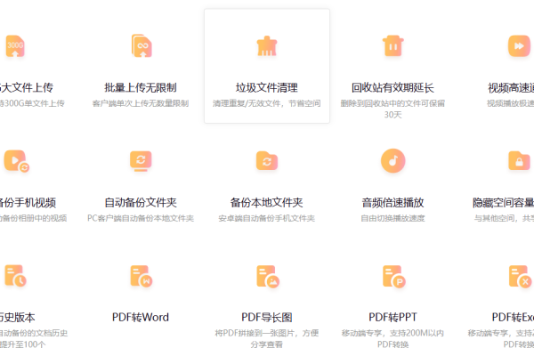 阿里云盘文件迁移详解,如何保存到本地及跨网盘传输攻略? 简洁明了地概括了文章的主要内容。-红迪亚