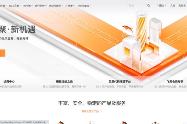 备案域名出售与解析流程，阿里云操作指南及平台介绍-红迪亚