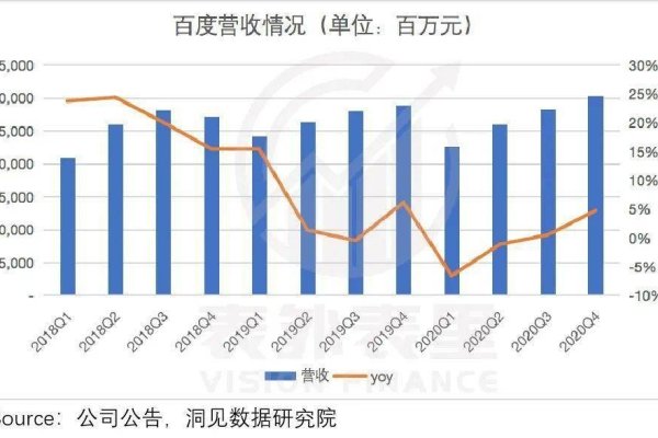 百度股票代码600199的投资价值分析，医药领域的潜力与风险考量-红迪亚