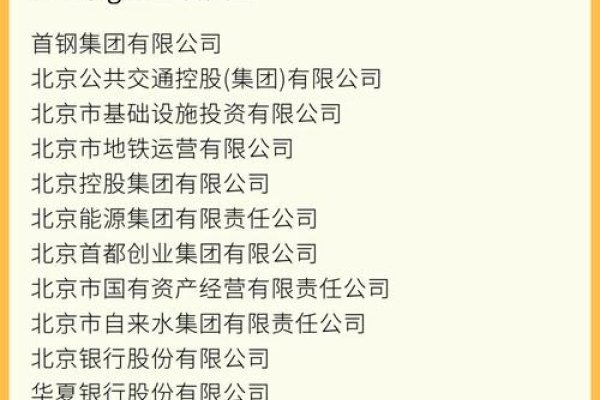 北京互联网国企央企概览-红迪亚