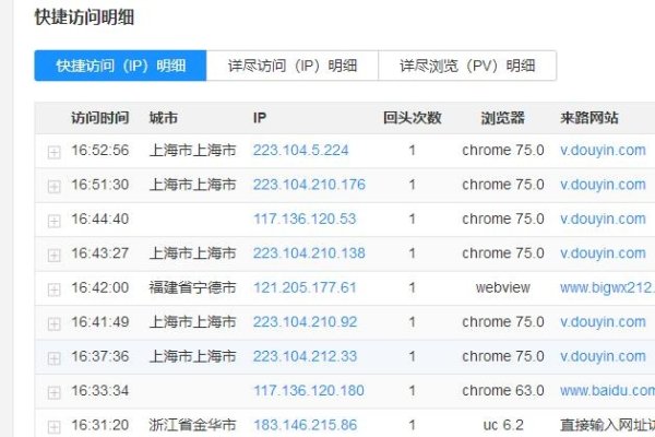 代理抖音刷任务软件,风险与选择-红迪亚