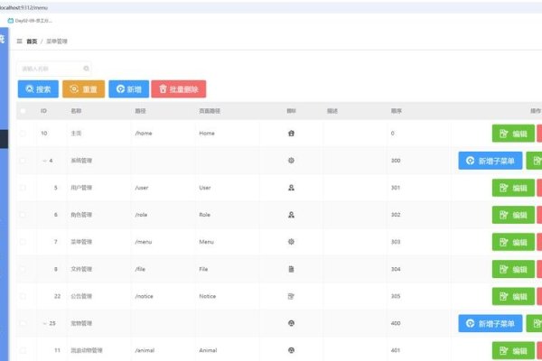 大数据采集系统菜单设计,构建高效、智能的交互界面-红迪亚