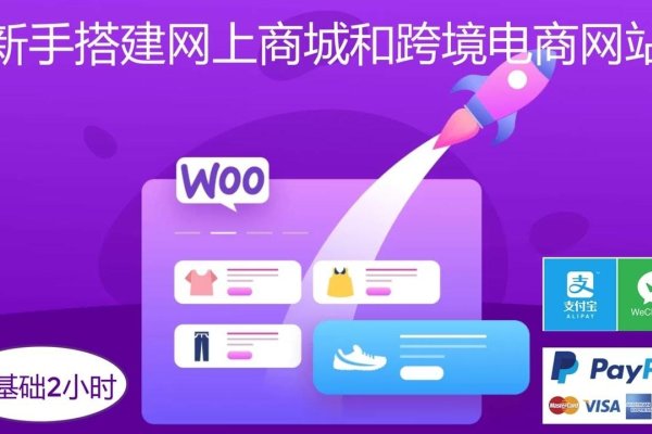 电商网站建设开发,打造高效便捷的在线购物平台-红迪亚