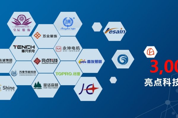 东莞网站建设费用参考-红迪亚