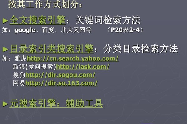 分类目录搜索引擎的种类和特点-红迪亚