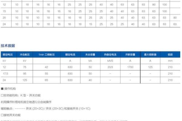 服务器托管机柜价格，深度解析与购买建议-红迪亚