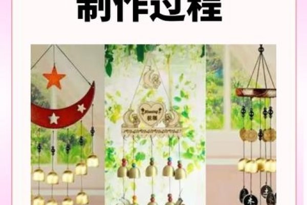 风铃建站教程，从零开始创建个人网站-红迪亚