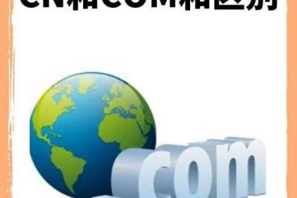 国内域名与国外域名区别探讨-红迪亚