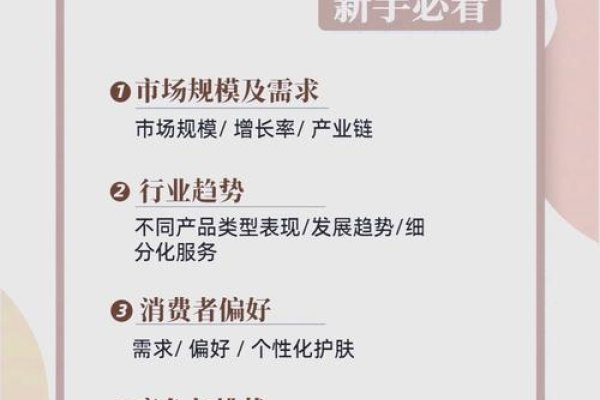 互联网美容创业项目100例-红迪亚