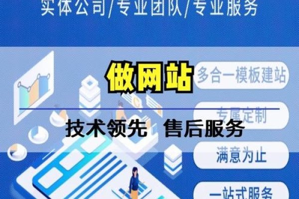 济南建站平台，助力企业快速搭建网站-红迪亚