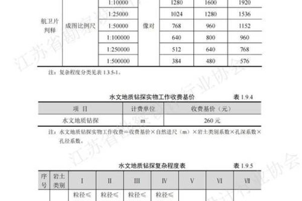 江苏设计网站价格概览-红迪亚