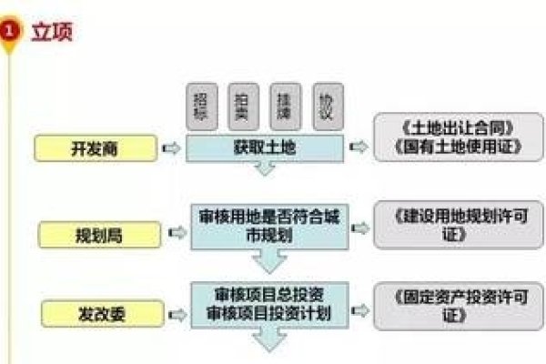 建议,深入了解渠道分销系统,避免误区与风险简洁明了地概括了文章的主要内容——探讨如何正确理解和选择适合企业的渠道分销系统。-红迪亚