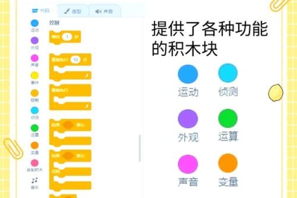 建议，，Scratch编程软件免费下载与安装指南-红迪亚