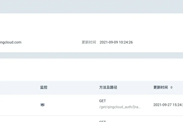 快速建站教程,从API部署到网站命名全攻略概括了文章的主要内容,包括使用API进行网站的快速创建、选择自助建站系统或平台搭建方式等步骤。同时强调了安全问题的重要性以及网站命名的建议。-红迪亚