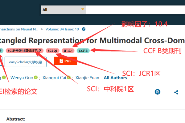 如何查询论文EI及SCI收录状态?-红迪亚