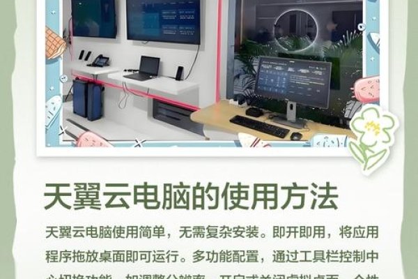 天翼云电脑定义及应用体验-红迪亚