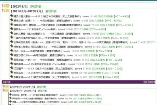 武汉知名游戏公司背后的网站制作力量探索，实力IT服务提供商解析-红迪亚