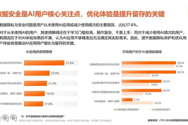 万维网技术，支付宝原生H与移动社交营销新热点-红迪亚
