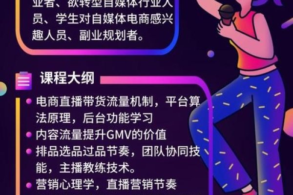 网页设计与网站开发培训班的重要性-红迪亚