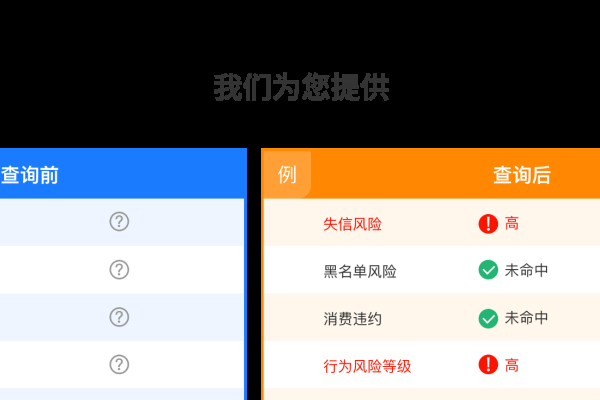 网站公司动态作用及误发短信用途解析,个人身份冒用风险应对指南与求职技巧探讨 职场必备技能提升途径研究 企业官网建设的重要性及其运营策略 同花顺机构探测器功能解读与使用建议 问题求助描述总结分析-红迪亚