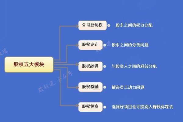 网站子页设计的重要性与策略-红迪亚