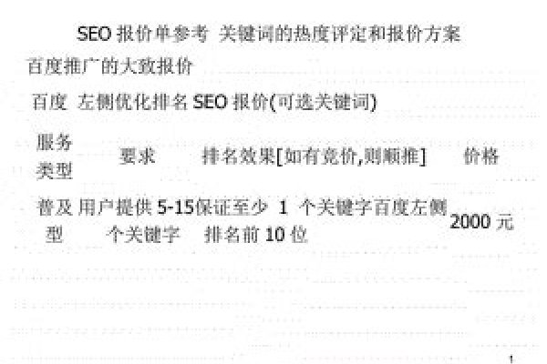 威海SEO技术价格解析-红迪亚