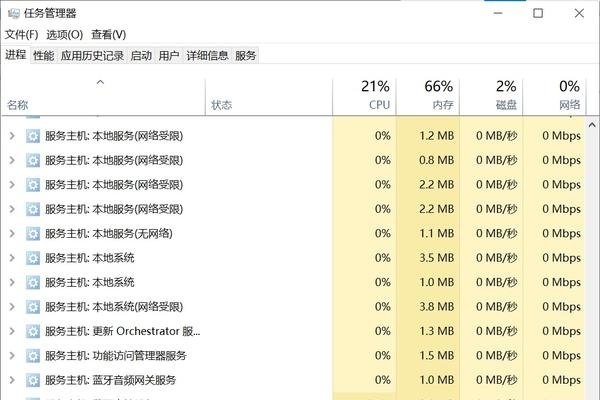 织梦系统内存过高问题分析与解决方案-红迪亚