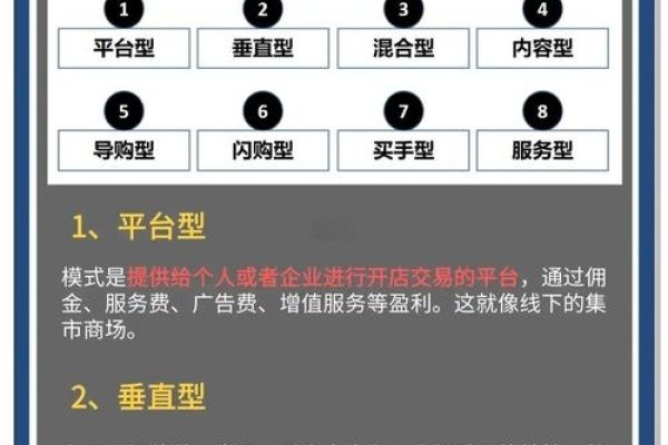微商与电商的区别详解，目的、运营模式及产品目标的差异性建议，微商VS电商深度解析或揭秘微商和电商的不同之处。-红迪亚