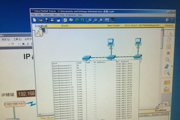 IP地址的正确格式组成-红迪亚