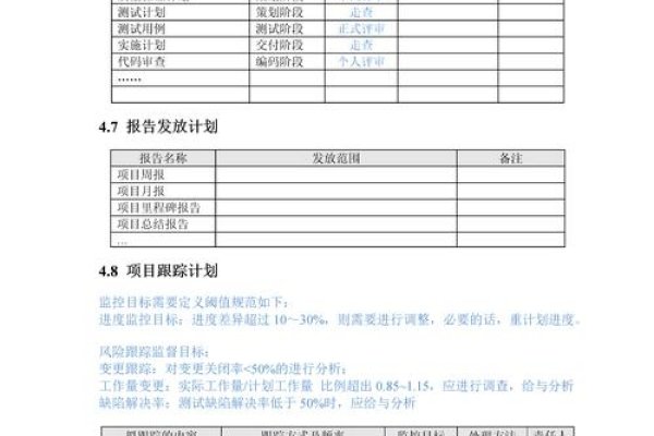 软件开发培训计划-红迪亚