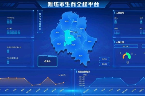 余姚市妇幼保健院网站管理系统,数字化时代的母婴健康守护者-红迪亚