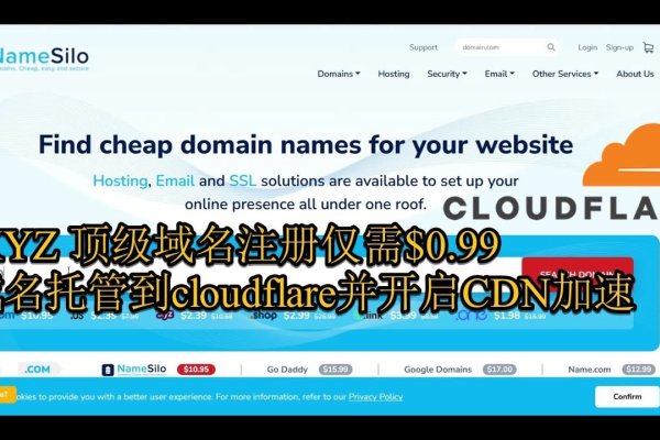 腾讯免费注册域名,轻松开启您的网络之旅-红迪亚