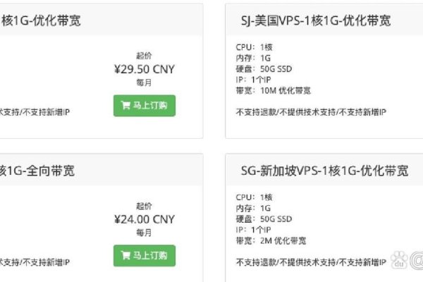 VPS价格攻略,寻找便宜的VPS地点-红迪亚