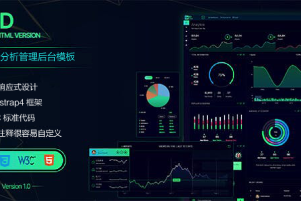 是,,企业可视化管理中的标签使用与Bootstrap框架配置介绍。-红迪亚