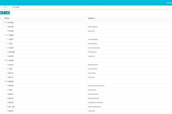 ThinkPHP全新下载站源码，构建高效、稳定的网站新选择-红迪亚