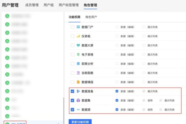 Google网站管理员,理解与管理网站的关键角色-红迪亚