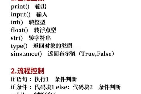 Python最新版本推荐-红迪亚