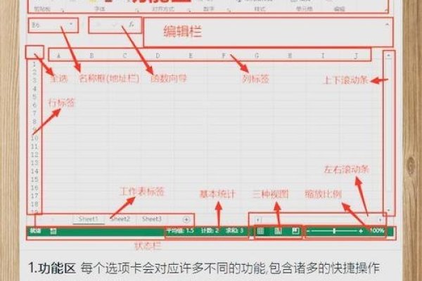 Excel简易数据库制作指南，从零开始创建只需几步！-红迪亚