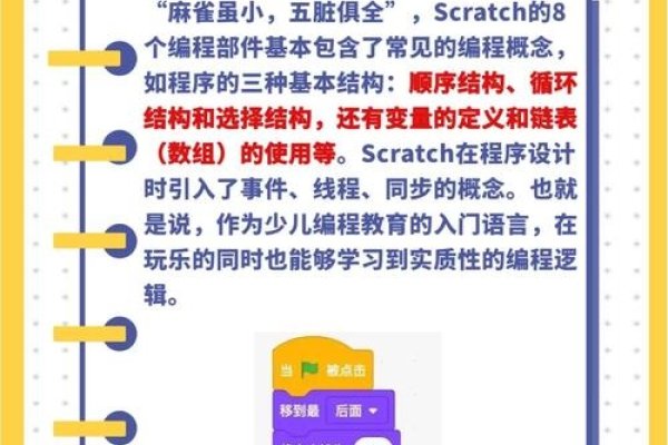 Java图形化编程，引领编程新潮流-红迪亚
