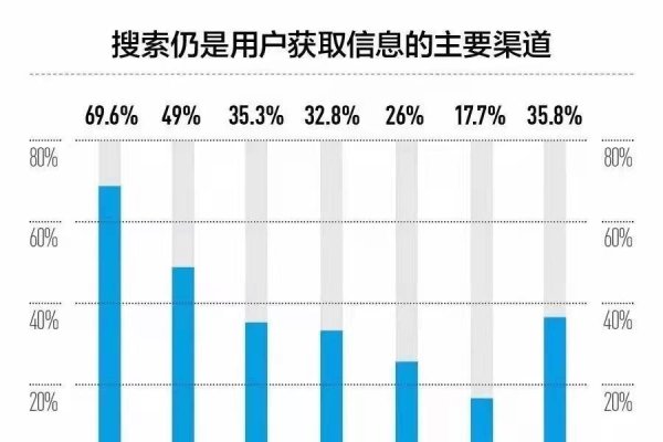 SEO研究中心88期视频解析，引领SEO新趋势-红迪亚