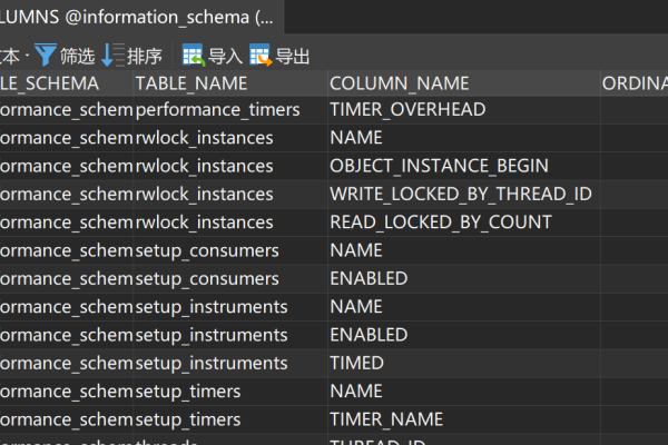 SQL注入实例解析-红迪亚