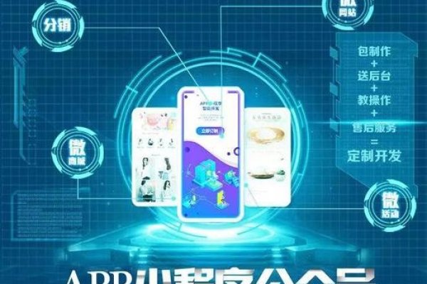 遵义小程序建设探索-红迪亚