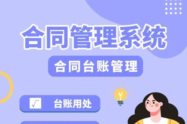 云服务合同管理操作指南-红迪亚