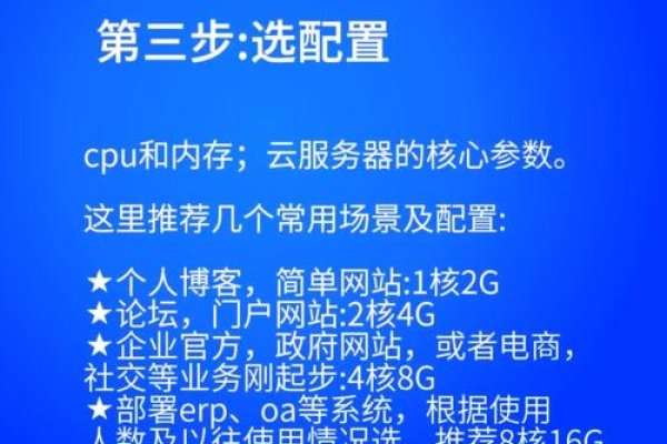 云服务详解,国内外云服务器比较与选择,vivo云服务功能介绍-红迪亚