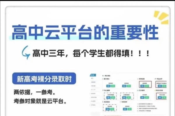 云托管平台的崛起与未来发展-红迪亚