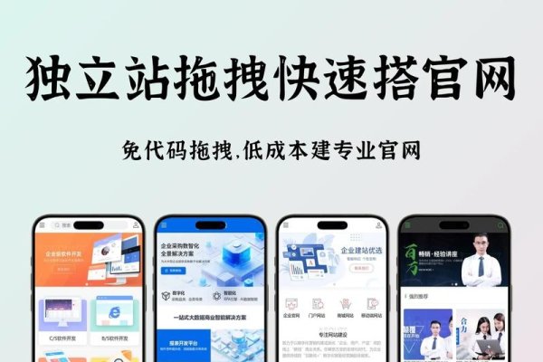 中国独立站建站平台,助力企业快速构建专属在线平台-红迪亚