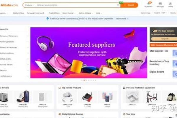 中国十大B2B电商平台盘点-红迪亚