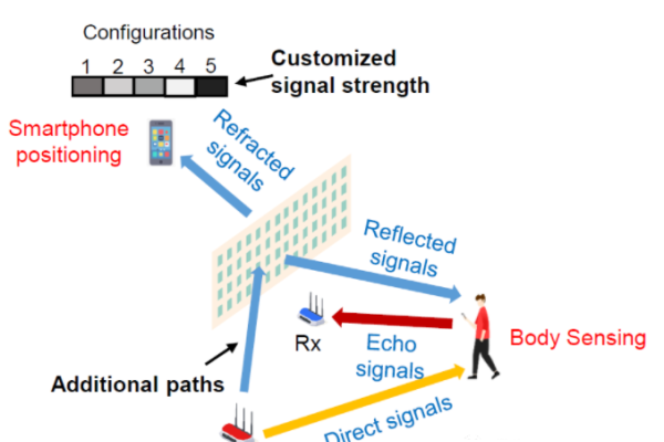 最新黑帽SEO技术解析与风险分析-红迪亚